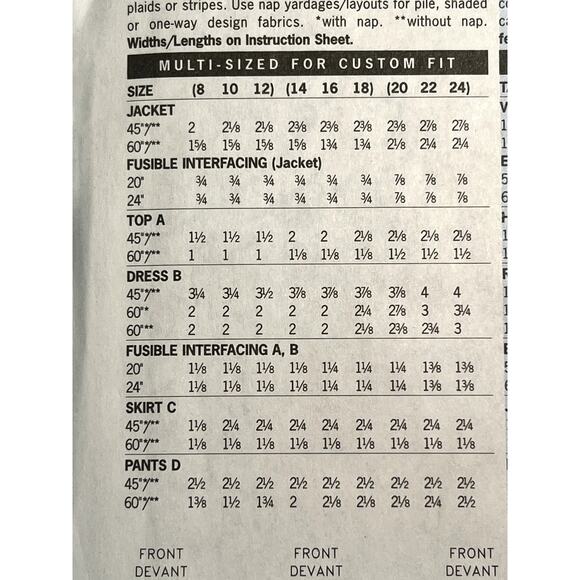 Butterick 3530 pattern top pants dress jacket sz 8 10 12 - Picture 7 of 11